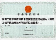 湖南工程学院应用技术学院学位证样本图片（湖南工程学院应用技术学院学位证要求）