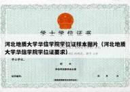 河北地质大学华信学院学位证样本图片（河北地质大学华信学院学位证要求）