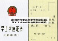 武汉工程大学邮电与信息工程学院学位证样本图片（武汉工程大学邮电与信息工程学院学位证要求）